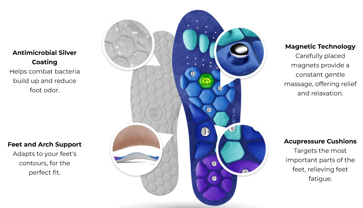 akusoli Insoles